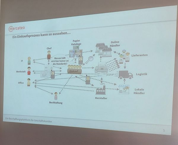 2019 11 04 Slide Zuschnitt