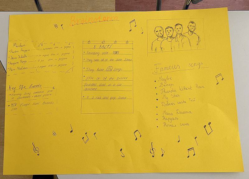 Lettische und deutsche Musiker